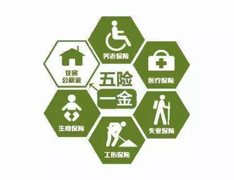 公积金要取消？“新规”已出台，相当于变相给员工“涨工资”了