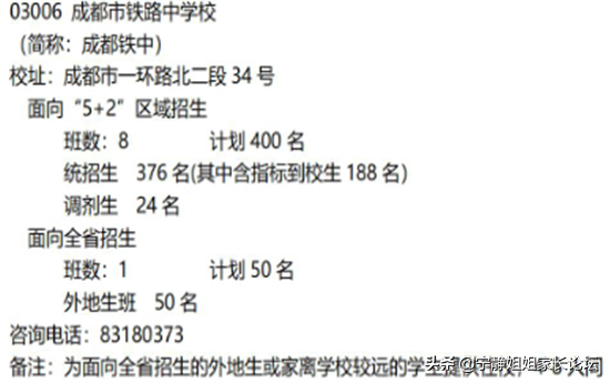 初升高必看！市级指标中哪些高中值得选择？（上篇）