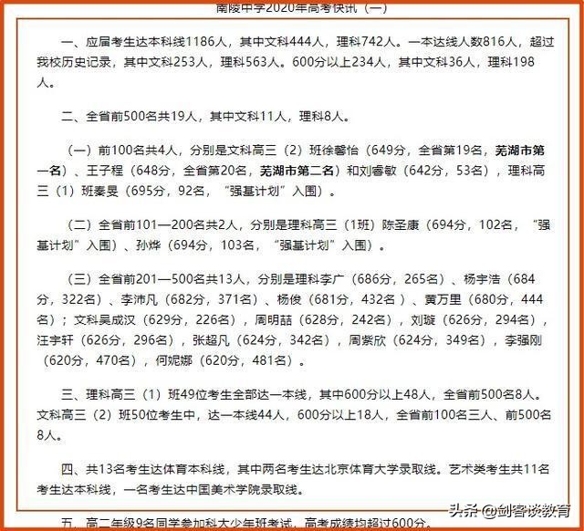 高考放榜，各校纷纷发布喜报，有含金量的喜报会写什么内容？