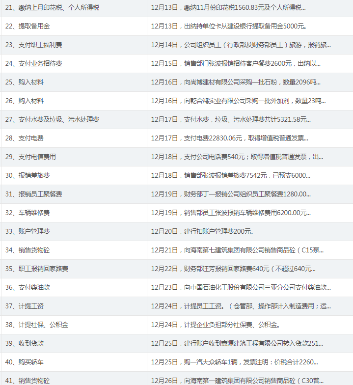 建筑材料公司会计不会做账？给你58笔真账业务案例解析，轻松上手