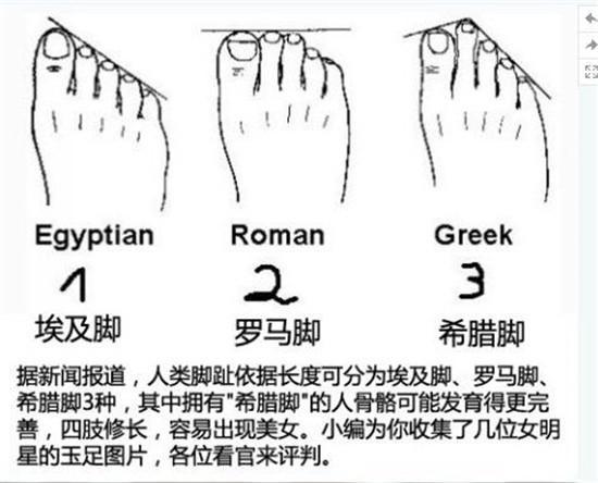 俗话"二拇脚趾头长,长大了不养娘",是何意?真能从脚看人品?