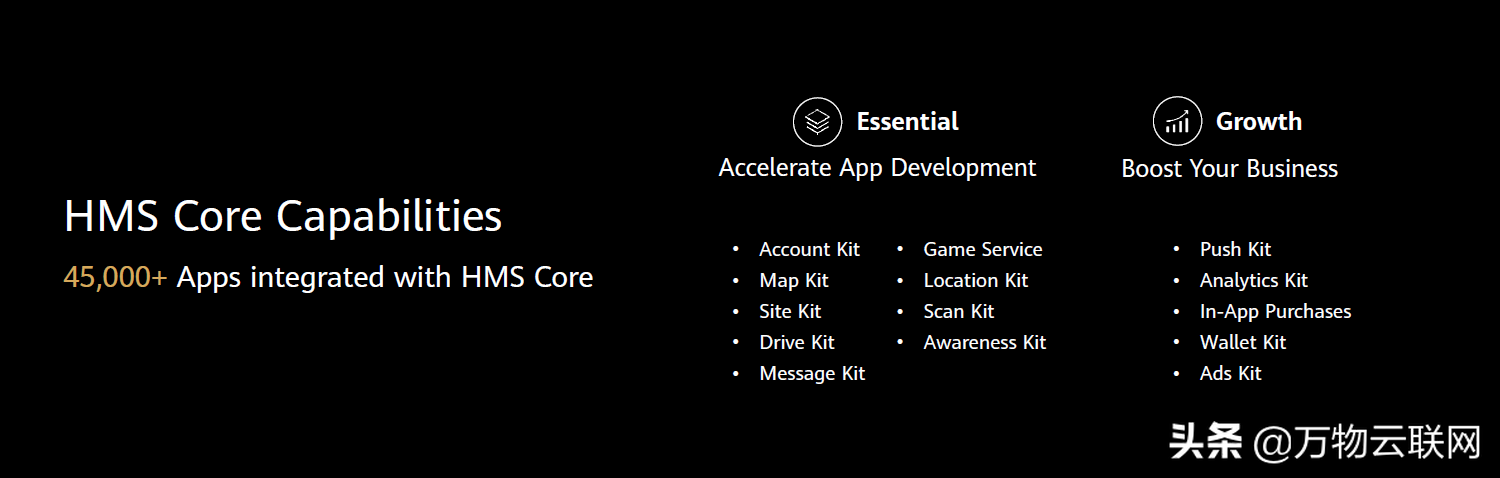 华为自己的应用生态系统-华为移动服务（HMS）：您需要了解的一切