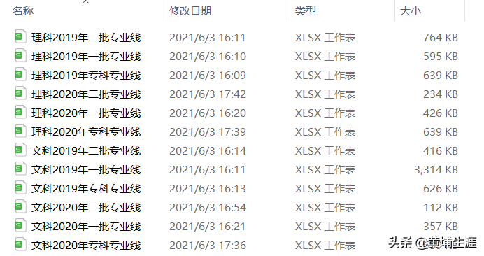2021版高考志愿填报EXCEL数据库
