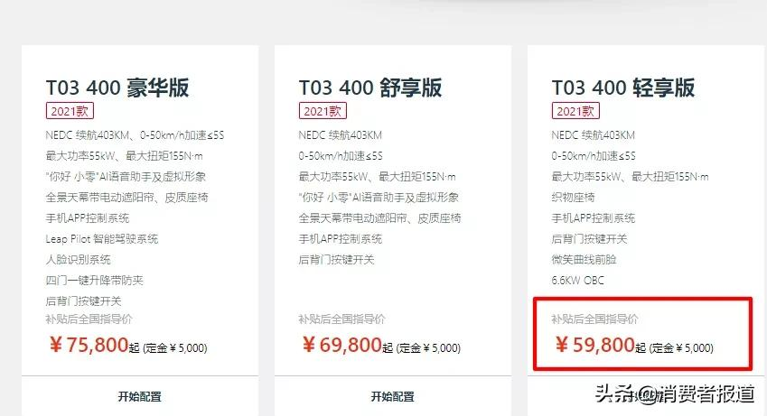 女子买零跑汽车遭连环套：贷款多出2千元，直营也有中间商赚差价？