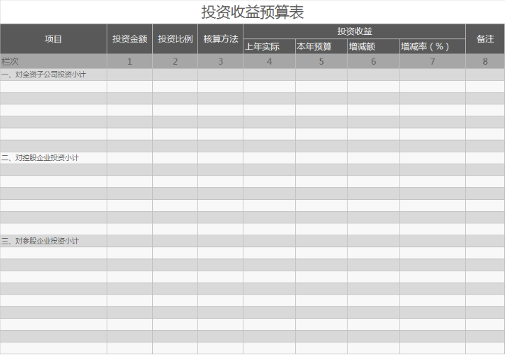 下面这套财务表格，再不领取就迟了，很全的表格模板