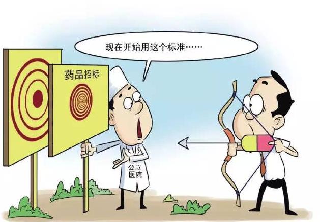 什么是集中采购，其优缺点是什么？与联合采购的区别？