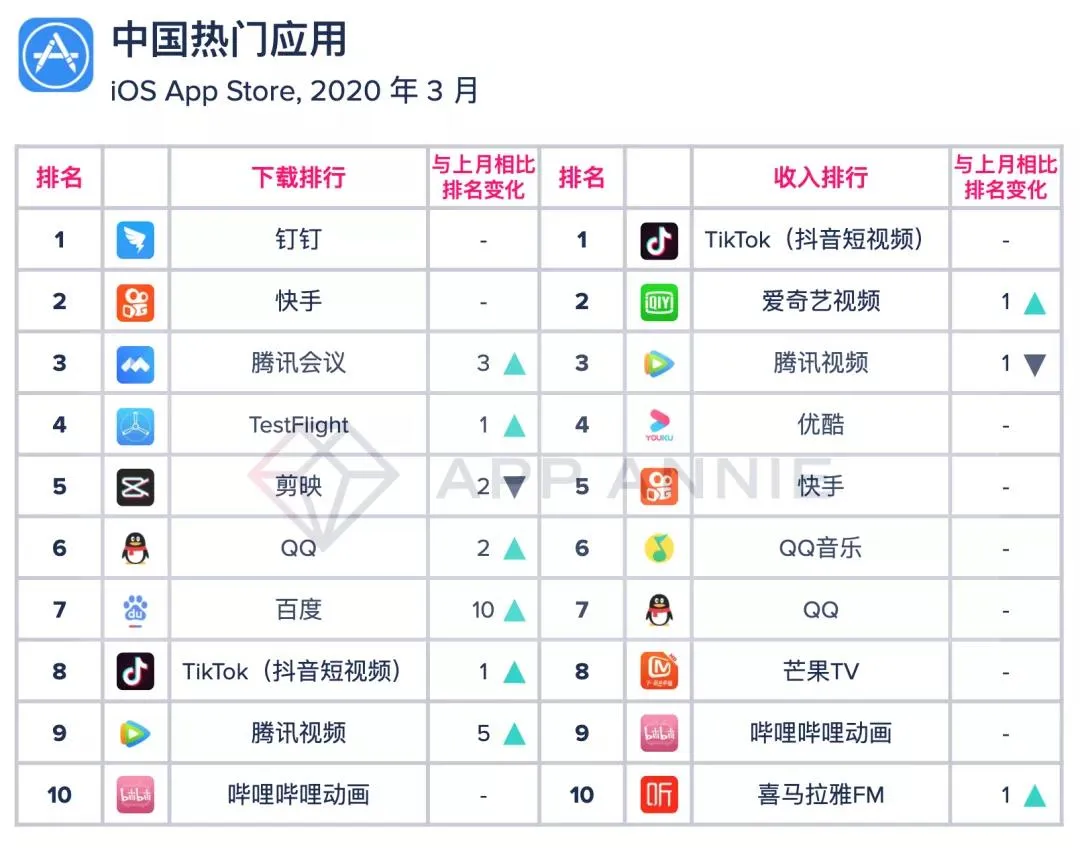 美的回应高管冻薪30%，瑞幸咖啡诉讼案代理律师发声，淘宝特价版开通外贸工厂绿色通道 | 天下网事