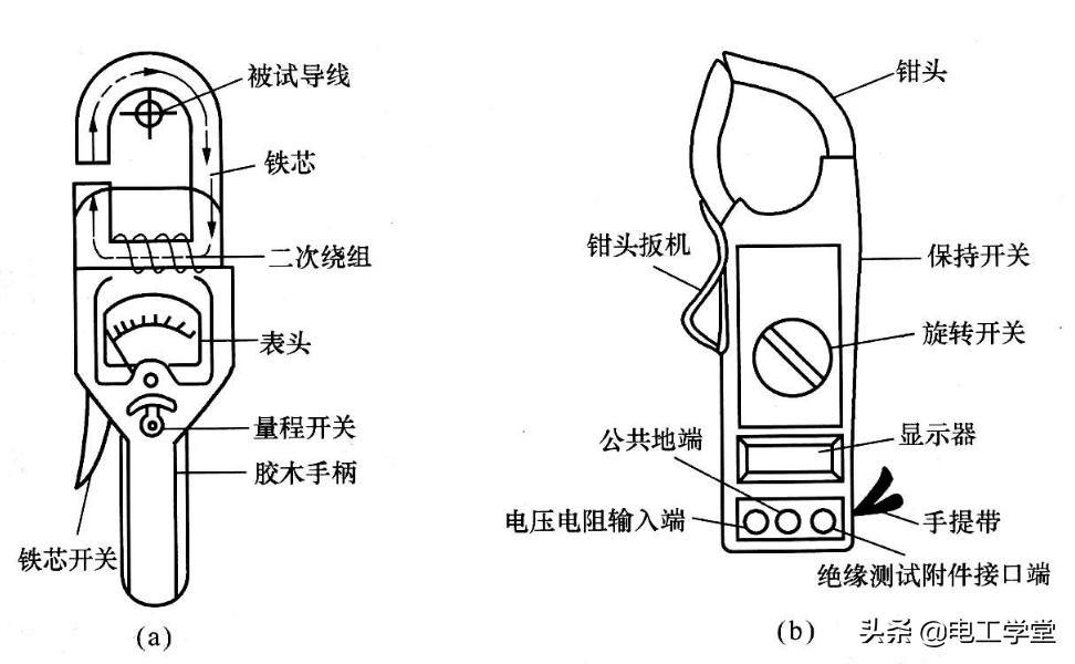 266钳形万用表教程图片