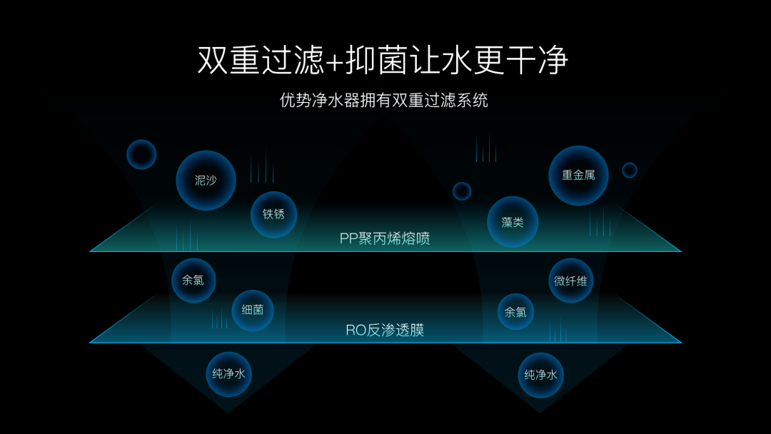你这PPT背景，原来是这样做的啊，学到了