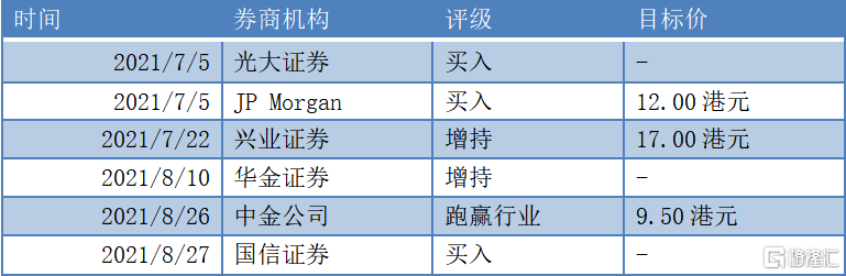 三生制药（1530.HK）：稳健增长下蕴藏生机，新业务焕发新活力