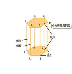 2020起重机械指挥复审模拟考试及起重机械指挥作业考试题库