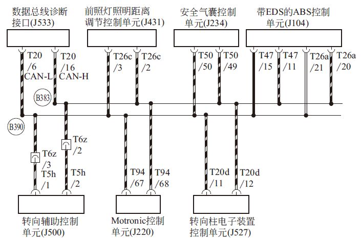 汽车车载网络故障检修实例（关于发动机的案例3个）