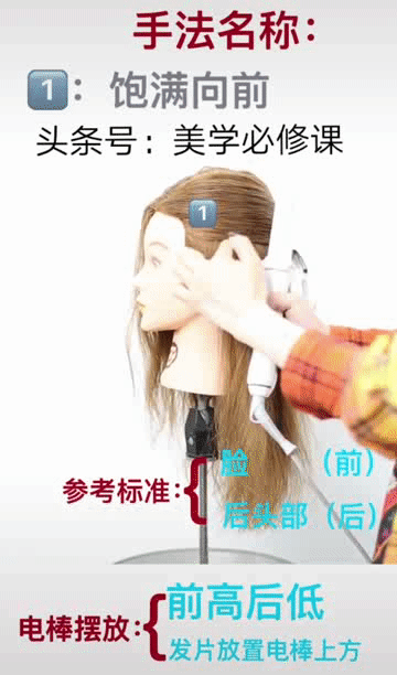 卷发必修课：卷发棒正确使用技巧，左侧和右侧发尾流向详细图解