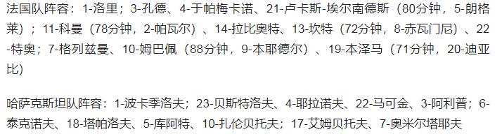 世界杯法国预选赛集锦(世预赛-法国8-0横扫哈萨克斯坦 提前晋级世界杯 姆巴佩独造5球)