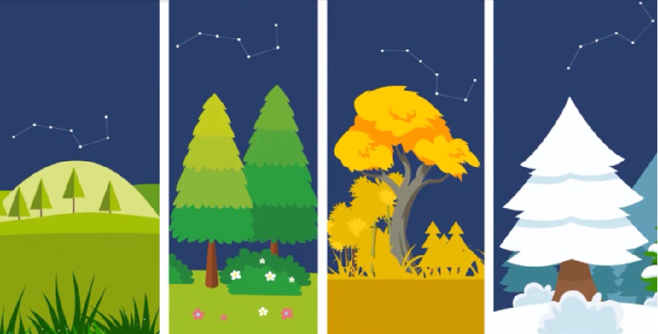 北斗七星实验认知(动画版)