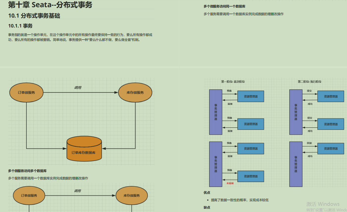 现在国内最牛逼的 Spring CloudAlibaba全栈操作手册，不接受反驳