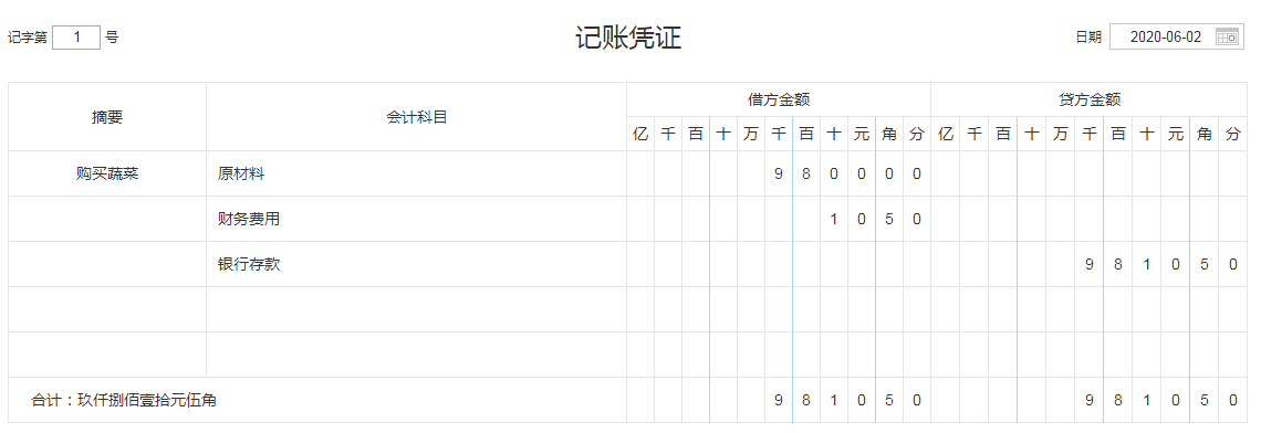 你看不起的农业会计！我却凭其账务处理，过上你梦寐以求的生活