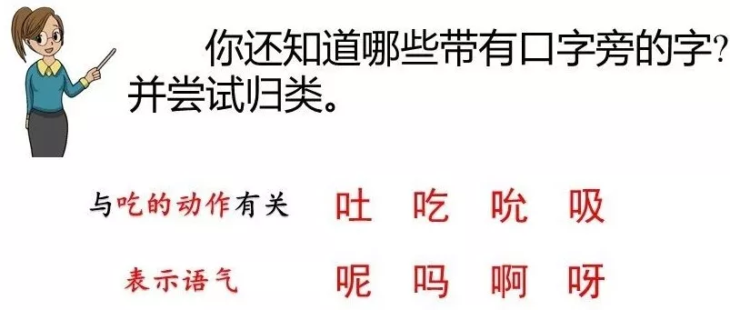 部编版三年级语文上册《语文园地三》图文讲解