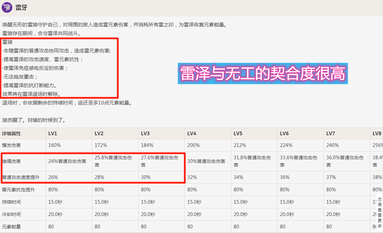 无工之剑虽然平庸，但稳定的套盾增伤，依旧让其立于不败之地