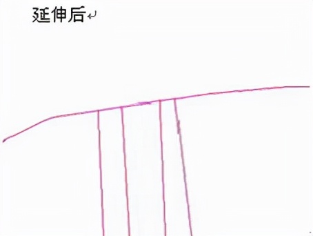 ArcGIS教程丨ArcGIS 常見拓?fù)溴e誤的修改方法匯總，值得收藏
