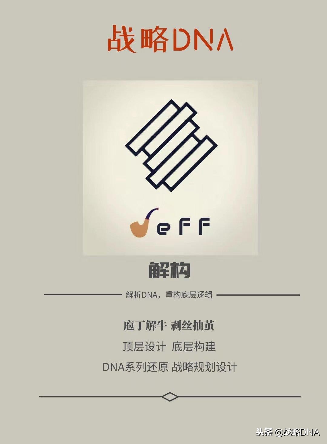 战略与区块链DNA早报 2018-12-14