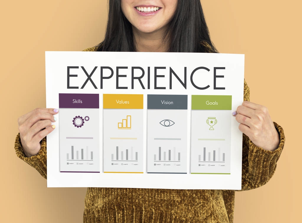 英语句子结构指南——简单超乎想象