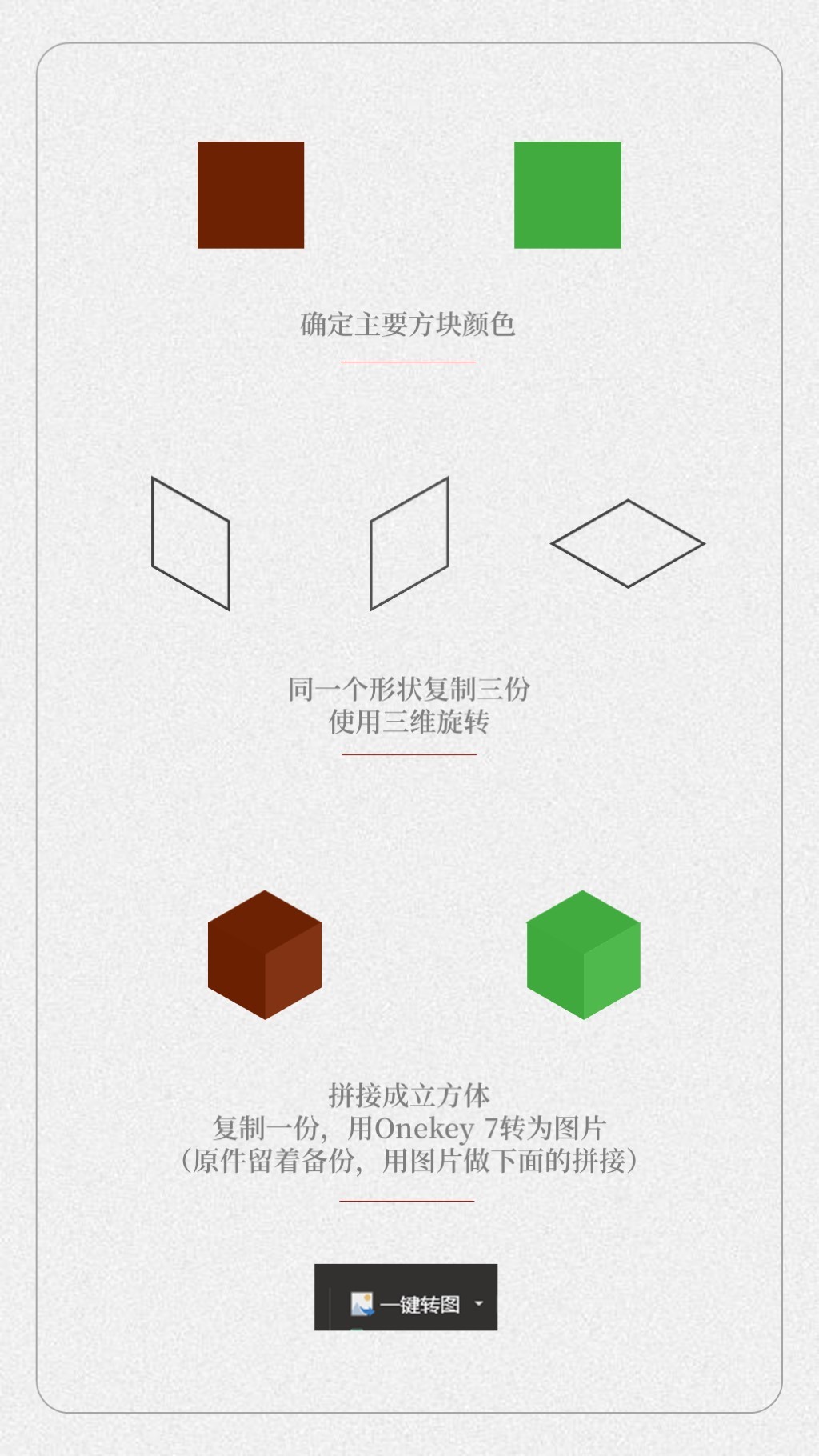 用PPT怎么做出高大上海报！ 手把手3步教你轻松搞定！