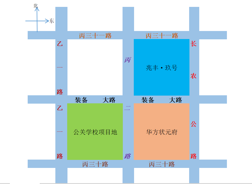 长春市公关学校异地新建项目到底在哪？兰家镇又要多一个学校了