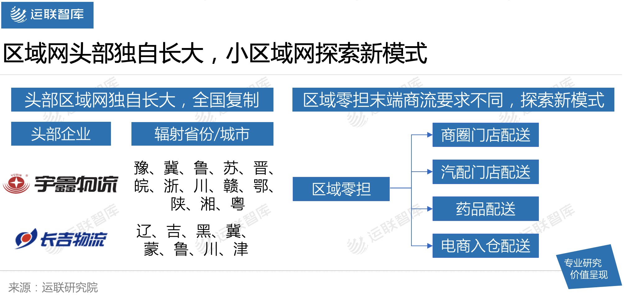 2021中国零担企业30强排行榜发布：顺丰快运、安能物流刷新天花板