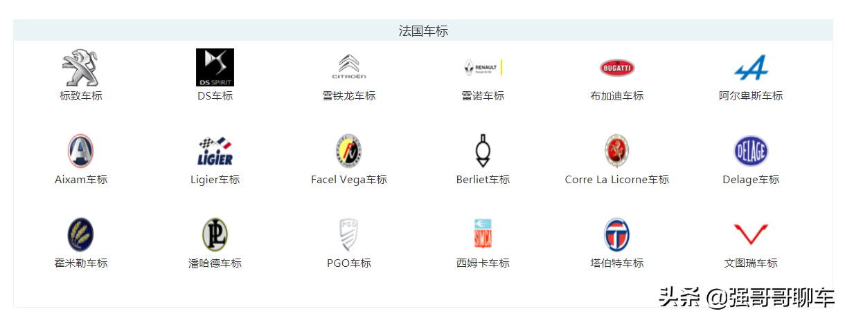 各国的汽车车标大全，最后四个车标你认识吗？