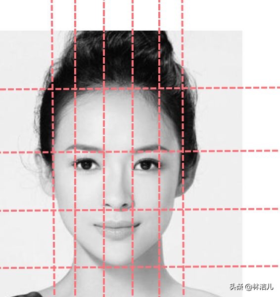 光有三庭五眼不是美女？2020最新审美标准，连王祖贤杨幂都不符合