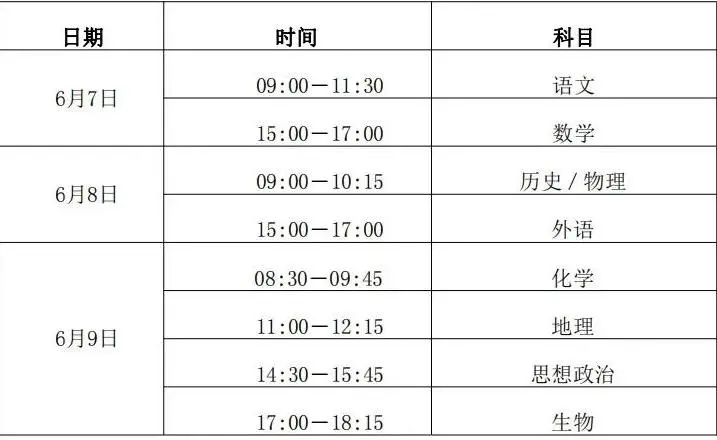 @邯郸考生 你想知道的高考信息 全在这里