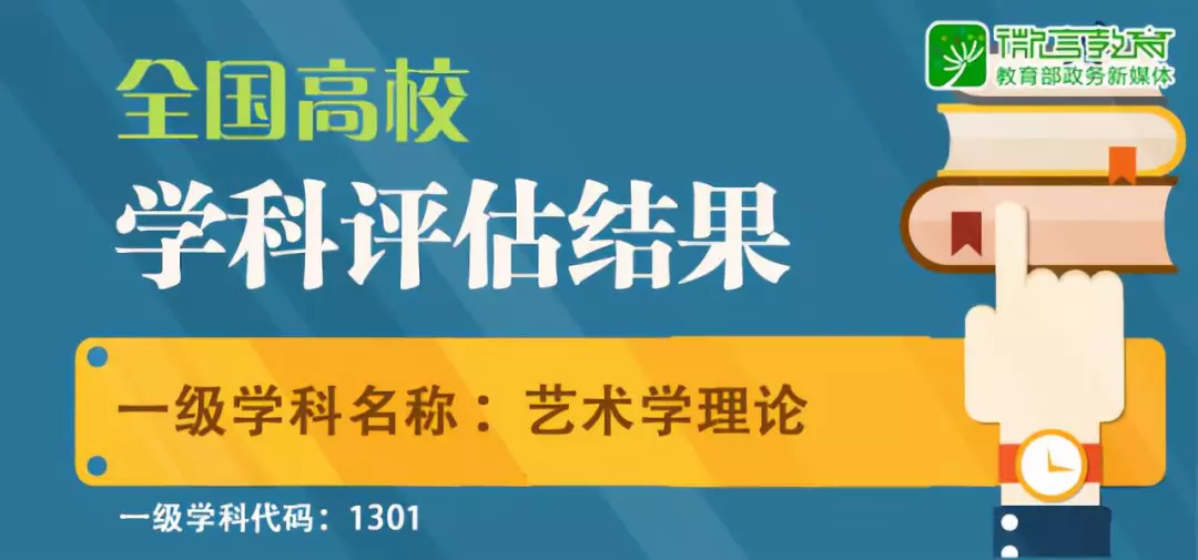 「报考参考」艺术类各专业知名大学推荐