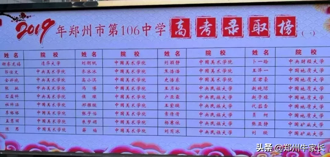 重点！外高、省实验及四中等高中2019年高考成绩红榜汇总