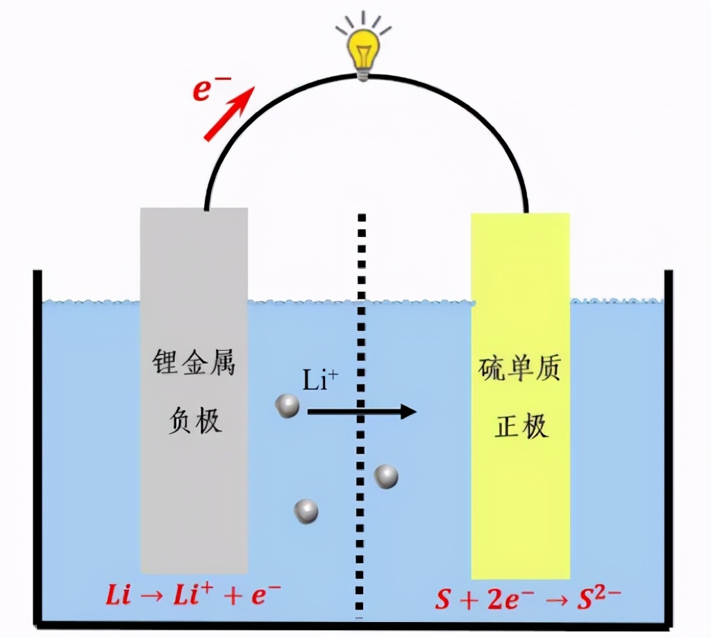 四川发现“白色石油”，比黑色石油和稀土还珍贵？