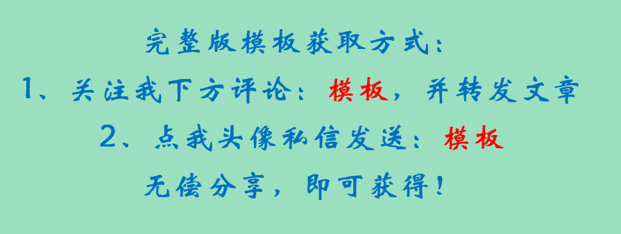 30套酷炫視覺化大屏模板，不敲程式碼可直接套用，拿走不謝