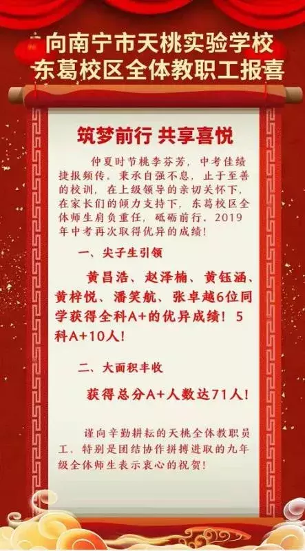 2019年南宁中考98人全A+,各初中名校发布喜报,你觉得哪家强?