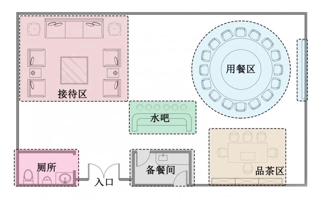 最全餐厅设计标准（餐饮空间尺寸标准化HJSJ-2020）