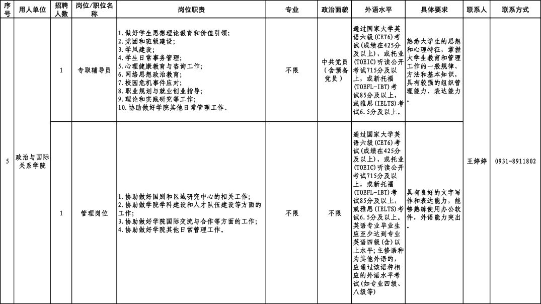 甘肃人才网最新招聘（速看）