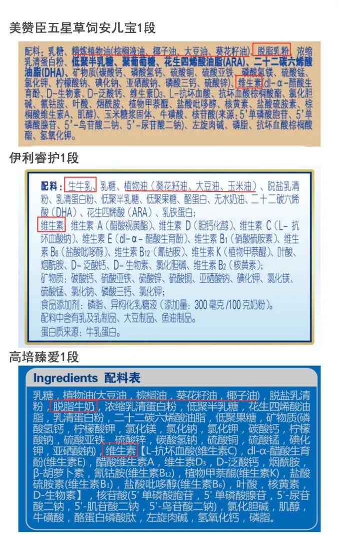 越炒越火的草饲奶粉，真的值得买吗？