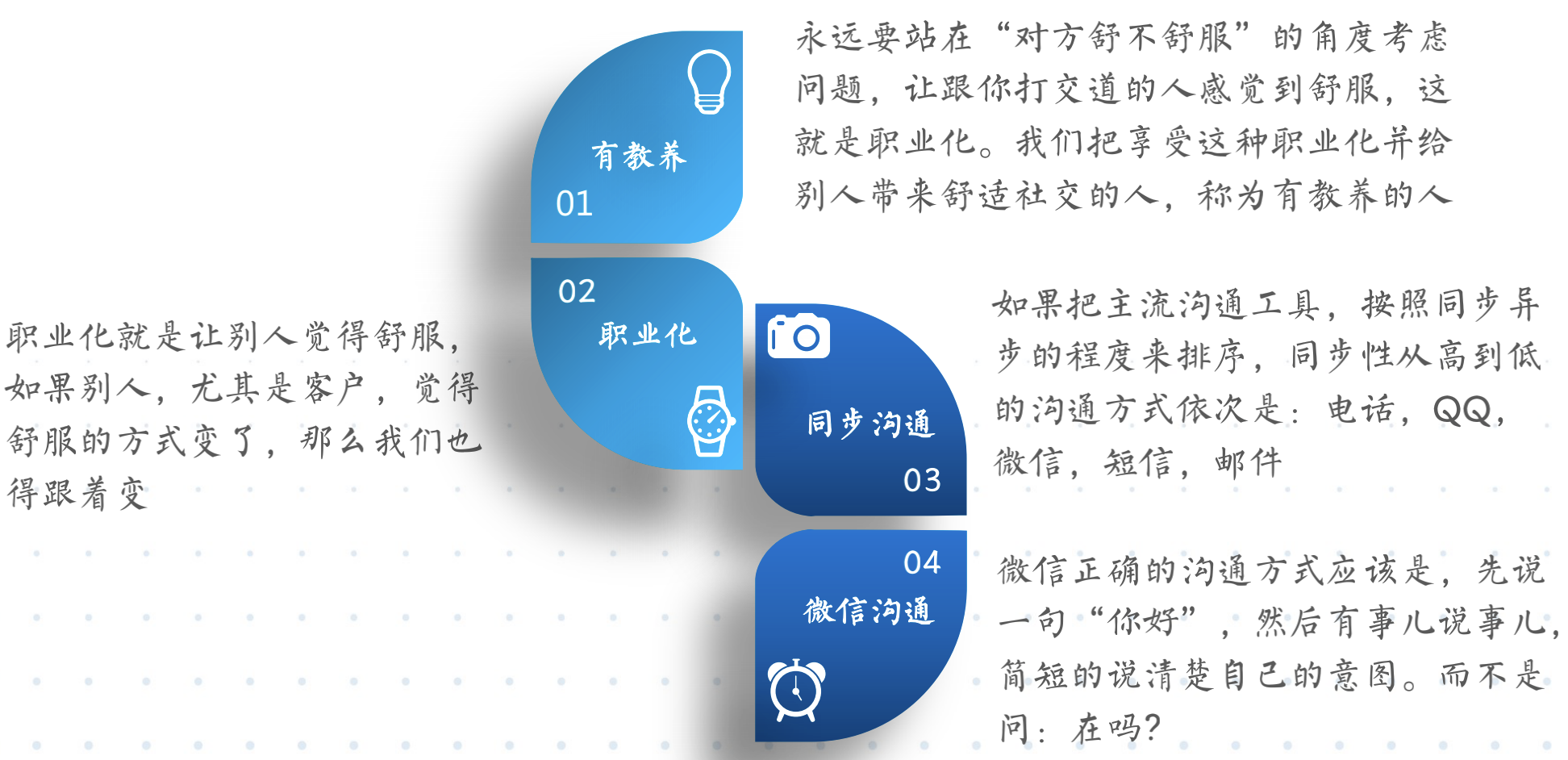 职场3大进阶能力，让你更快达成人生目标