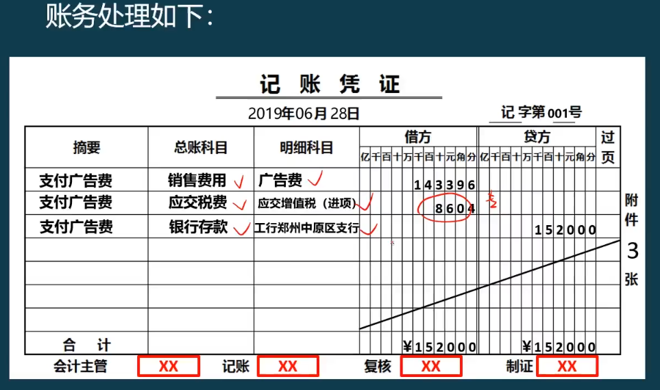汇总记账凭证账务处理程序,汇总记账凭证账务处理程序适用于