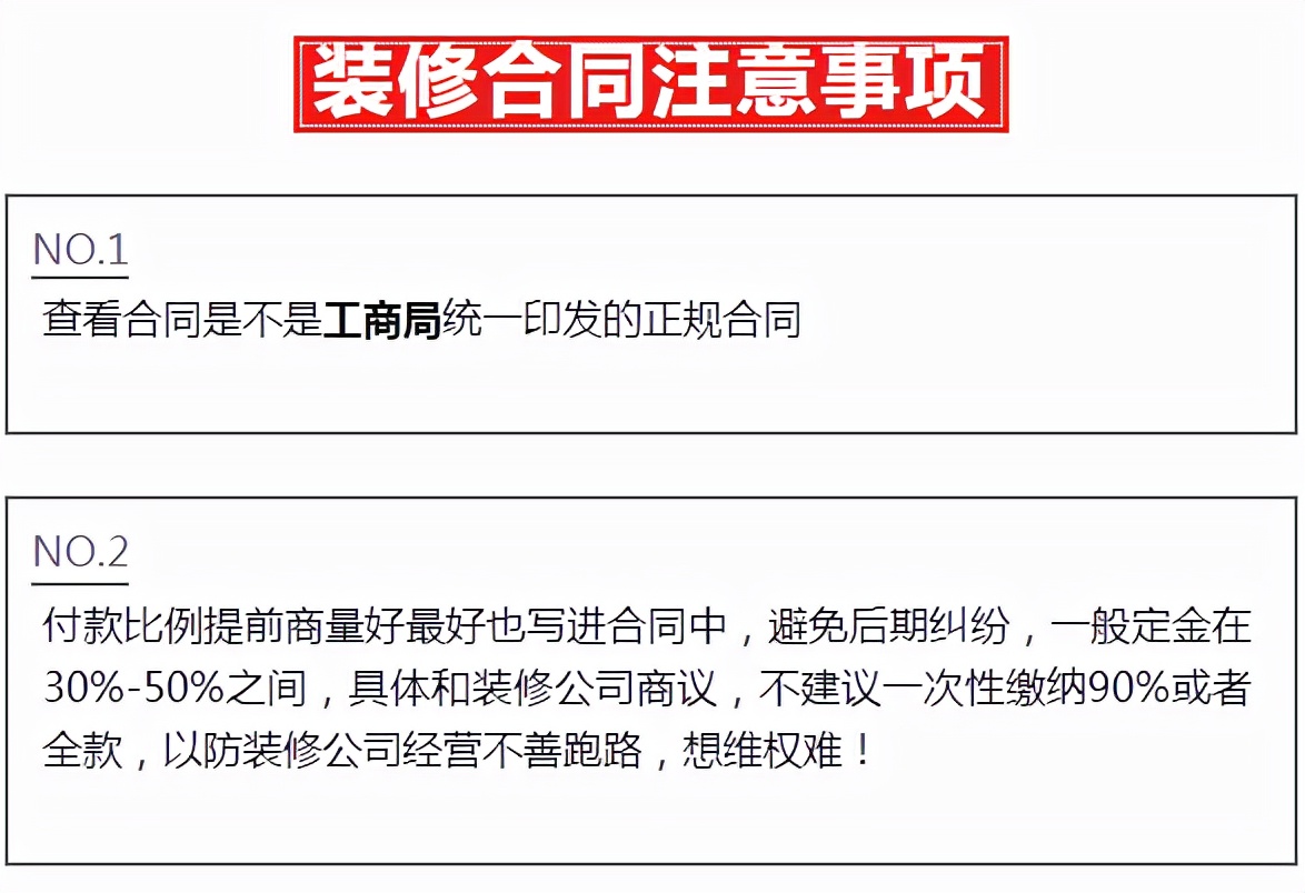 一样找装修，为什么你被坑？