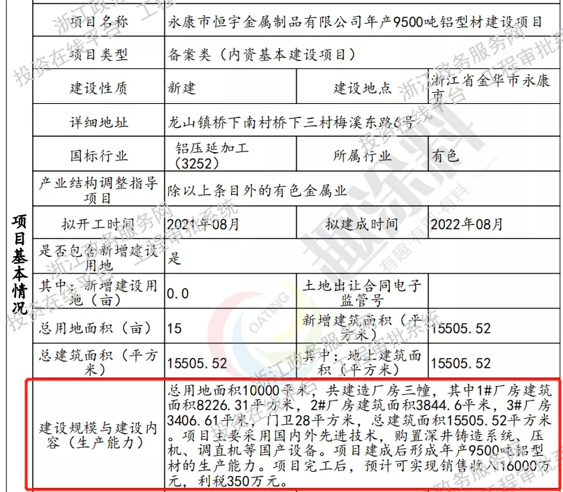 郑州热转印招聘（全国8月份铝型材新建项目汇总）