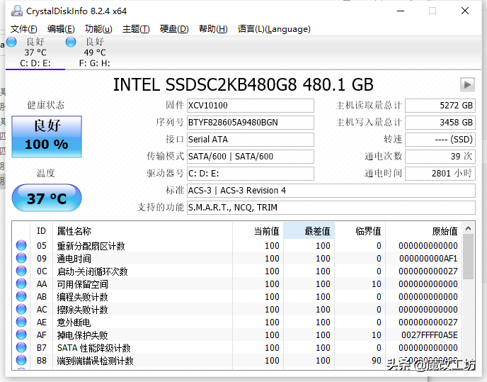 300元入手英特尔480G企业固态硬盘，1200TBW寿命接近无限，真香