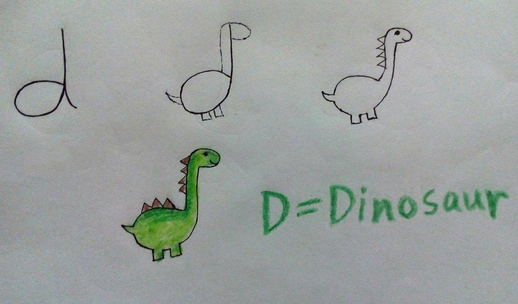 英文字母趣味简笔画,轻松记忆26个字母,陪孩子一起玩吧(一)