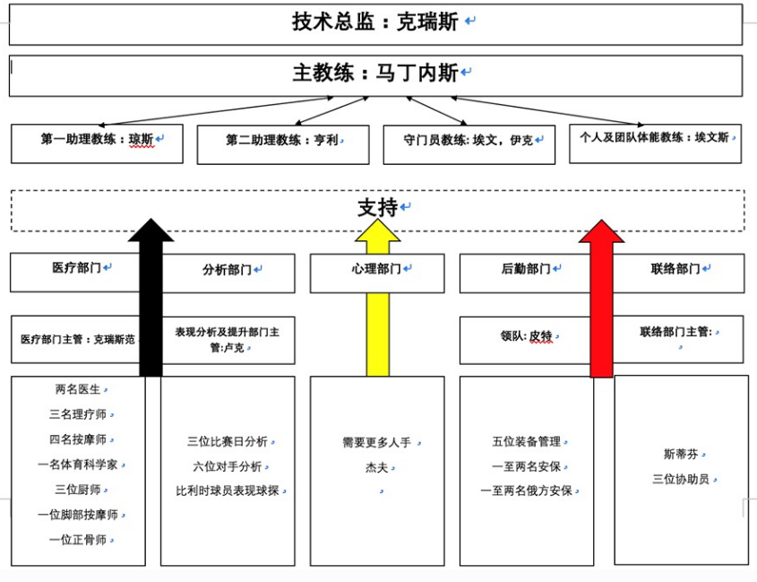 比利时为什么世界杯排名这么前(欧洲红魔比利时：他们靠什么拿世界第一？黄金一代，今夏花开)