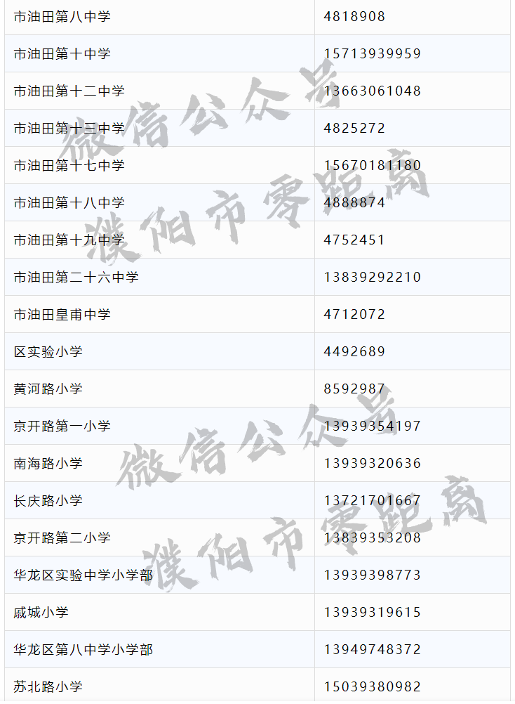 太全了！濮阳2020最新通讯录！人手一份，一定用得上