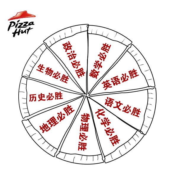 高考必胜的因素很多，这几点服饰搭配秘籍，祝考生事半功倍