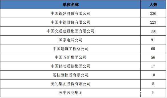 安徽理工大学院校解读！你想了解的相关内容一文展示